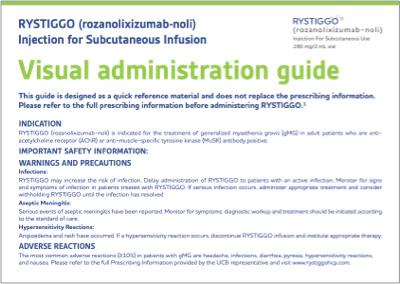 Visual Administration Guide