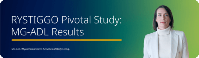 RYSTIGGO Pivotal Study: MG-ADL Results