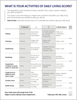 MG-ADL Guide.