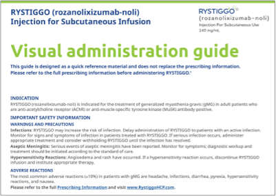 Visual Administration Guide