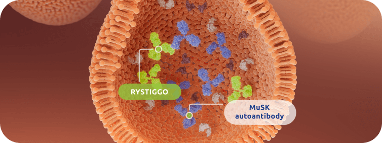 Watch the RYSTIGGO Mechanism of Action Video